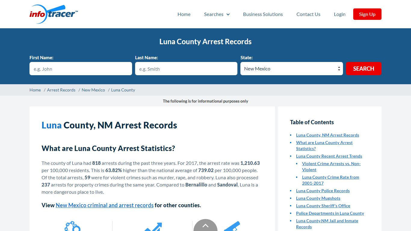 Luna County, NM Arrests, Mugshots & Jail Inmate Records - InfoTracer